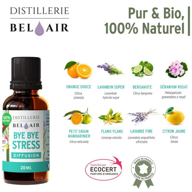 Bye Bye Stress - Parfum d'ambiance bio - 20 ml